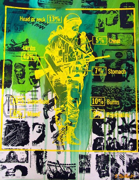 Camouflage man - green